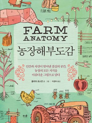 cover image of 농장해부도감
